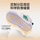 More Rabbit Children's Shoes 2025 Autumn and Winter Children's Shoes Waterproof Toddler Shoes Boys' Stable Shoes Girls' Indoor Shoes Baby White Shoes
