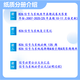 26太原科技大学考研826信号与系统太科通信工程电子信息初试真题 全套套餐 专业课/数学/英语一对一辅导赠全套资料(咨询客服)