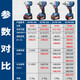 Llama eléctrica sin escobillas Alto torque El viento eléctrico Cannon Lithium Herramienta de carga de la batería Dongcheng Impacto Electric Etaprice 4884.0 Set de pionero de doble electricidad
