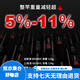 
Lingfeng 24 Lingluya rod Father's Day gift far-shot rod straight gun handle carbon insect rod ultra-lightweight fishing rod lvr682mhc gun handle 2.03m