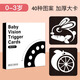 Zweiter Bär spielen House Early Education Visuelle Inspiration große Karte Schwarz -Weiß -Karten Neugeborene Baby -Farbtraining Bildung Spielzeug Schwarze und rote Flash -Karte 20 B Styles