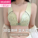 Modal ropa interior de ropa interior de la mujer, hebilla delantera de estilo para mujeres, senos pequeños recolectados sin anillos de acero y grosor anti-sagging y sujetador de ajuste delgado azul 80b 36 (modelo medio de espesor)