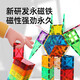 布鲁奇彩窗磁力片儿童玩具男孩3-6岁磁力积木磁性益智玩具1-3岁生日礼物