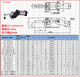 Abrazaderas neumáticas de pico compactador WDC GH- 12130-A 12132A Cilíndrico robótico 12265-A neumático