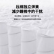 HAIMA FUBAO MEMPEMENT MÉMOIRE MODE MATISE VIME COMPRESSION SAG MATTENTS LATEX MATTEMENT SPRING INDÉPENDANC