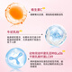 LuckyMore乳铁蛋白成年人增强免疫力乳清蛋白粉女士增强免疫力补气血免疫球 三桶装（加强巩固）