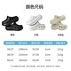 
Made in Jingdong [6cm thick sole] outdoor hole shoes eva sandals for summer wear height-enhancing slippers for women khaki 40-41