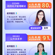 山东自考人力资源管理120206网课历年真题教材视频课程课件题库资 以上全部 14104	人力资源管理（中级）
