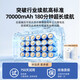 Xushansi Andere Marken Xicheyou Autowaschhochdruck Wasserpistole Haus 2024 Neues drahtloses Autowaschs