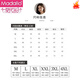 Modal 2025 new pajamas for women in summer thin pure cotton short-sleeved cropped pants home clothes for women in summer can wear out suits 9893# M [Suggested 80-100Jin [Jin equals 0.5 kg]]
