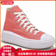 匡威（Converse）Chuck Taylor All Star 舒适 防滑 高帮 帆布鞋 男女同款 粉色 粉红色 34