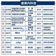 【自营优品图书】备战2024 自考教材01B0009法学(专升本)法律本科独立本科 全国高等教育自学考试教材法公司法 14081 侵权责任法