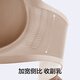 
Youkeshu underwear women's summer thin steel ringless bra gathering and preventing sagging and markless bra