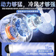 Niyevn300 Circulation de grande zone refroidissement 丨 Ventilateur de climatisation Réfrigération Électricité Électricité Chambre silencieuse Super silencieuse Efficacité énergétique de premier niveau