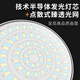 Ji Mantu Live Fill Light Anchor Utilise Beauty Soft Light Box Soft Light Indoor Professional LED Photography Light to Shooting Camera Photography atmosphère Light Light Lampe [300 White Light] + Soft Light Box + 2,1 mètres