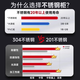 咏幻304不锈钢柜子储物柜文件柜双开门带门财务凭证柜收纳置物柜 一斗一门304 1396mm