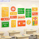 Aufnahmeprüfung des Yonghuan College -Aufnahmeprüfung Inspirierender Slogan -Studenten Schlafsaal Wandaufkleber Junior High School Klassenzimmer Dekoration Klasse Kulturwand Baudekoration 3895 klein