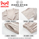 
Catman (MiiOW) can sleeping pajamas for men in summer thin cotton short-sleeved trousers thin summer can wear home clothes suit F-9859 3XL