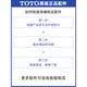 TOTO智能马桶盖遥控器卫洗丽配件CES9683 9911 TCF9788 9786 9898 8A510/8B210遥控器