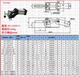 Abrazaderas neumáticas de pico compactador WDC GH- 12130-A 12132A Cilíndrico robótico 12265-A neumático