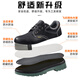 
Jingyun Four Seasons Labor Protection Shoes Wear-resistant Shoes Men's Anti-Smashing and Anti-Puncture Safety Shoes Construction Site Purchase Work Shoes Solid Sole 2025 9215-1-Anti-Smashing and Anti-Puncture Shoes 38