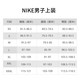 耐克NIKE男子 夏季薄款 轻盈梭织夹克 运动休闲 DD4747-010黑L
