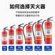 Hong Kong Petroleum Security 2025 new national standard dry powder fire extinguisher 2kg vehicle-mounted household use national standard 90 powder national fire certification MF/ABCE2 Beijing warehouse delivery