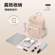Polo -Rucksack für Frauen mit großer Kapazität Rucksack 14/15,6 Zoll iPad Computerbeutel Leichtes Rucksack Travel Commuter School Tasche