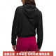 LULULEMON露露乐蒙舒适百搭宽松连帽纯色防风防水夹克女士上衣 粉色雾霭(Pink Haze) 150 XXXS