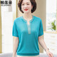 Kuzhang (Kuzhang) 2025 NUEVA MADRE SUMMER Camiseta de punto de su verano Traje de manga corta de verano de mediana edad de mediana edad y anciana