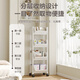 Nanye rack, kitchen rack, snack rack, floor rack, movable trolley SKJ-6-JD