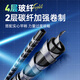 Chuangwei Hai Zhan second generation sea rod throwing rod ultra-light and ultra-hard carbon throwing rod fishing rod sea far throwing rod set self-operated 2.4