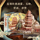 青葫芦打开故宫3D立体书儿童生日礼物7-10岁科普百科全书689十14岁小学初中绘本书籍 【甄选组合】打开故宫+打开敦煌