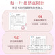 Beijing Tongrentang Dong'e Ejiao donkey-hide gelatin cake slices with peach blossoms to nourish qi and blood for women to nourish qi and blood for improving sleep deficiency official store Donkey-hide gelatin content 12200g*1 box donkey-hide gelatin cake Pangdonglai online supermarket flagship donkey-hide gelatin block ready-to-eat gift box for elders