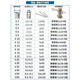 JINGGONG 12-18 iron pin with hole, flat head cylindrical pin with hole, positioning pin GB882 16*130 (1 set)