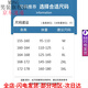MDNG衬衫男短夏季宽松花寸衫冰丝凉感上衣服潮流痞帅休闲分衬衣男 7027黑色 M 约95~110斤可穿