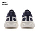 Hongxing Erke Sports Schuhe Laufschuhe Herrenschuhe mit atmungsaktivem, weichen elastischen, schockabsorbierenden Luft Anti-Schlupf-Kee-resistenten Laufschuhen 51125303263