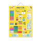 Ganzhirn-Klassenzimmer früh Bildung Barometer Chinesische und englische Wetterkalender Datum Magnet Brett Montessori Kinderspiele Unterrichtshilfen Barometer Chinesische Version