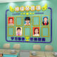 Yonghuan Class Cultural Wall Sticker Sticker tridimensionnel Liste d'honneur de Gloire en trois dimensions Student Affichage Photo Mur Wall Décoration de classe 3878C Small