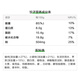 CP正大 无抗鲜猪肉荠菜饺子718g（30只+3款蘸料）早餐夜宵 水饺蒸饺