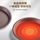
Bikoli Pizza Pan Baking Pan Mold Baking Non-Sticky Household 689 Inch Set 9 Inch Pizza Pan_+Rectangular Deep Baking Pan