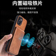 ZWNPC苹果15手机壳新款门禁卡15Pro带卡包一体多功能支架iPhone15Plus防摔插卡商务软壳15Promax保护皮 经典黑仿皮折叠卡包手机壳+送手绳 iPhone 15