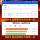 [Spot] Lu Si-Meeresfrüchte Geschenkbox Mid-Autumn Festival Geschenkfestival High-End Fresh Gift Pack Gift Box Kombination Zutaten 698 Geschenkbox 8 Stück 8 Jin [Jin ist gleich 0,5 kg]