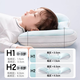 Dr. Green Children's Pillow 1-3 Years Old Baby Baby Pillow 3-8 Years Old Kindergarten Students Special Zoned Neck Protector Summer Light Blue Green-H1 0-3 Years Old Pillow Height 1.5-3cm Comfortable Sleeping Spine Protection Special for Children