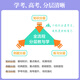 2025版解读与拓展高中选择性必修一二三四12342语文数学英语政治地理历史物理化学生物新教材高一二三教辅资料辅导书 【巨划算】数学+物理+化学（3本）·人教版 必修第二册
