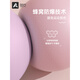 Aoyi Yoga Ball Fitness Ball Explosion-proof Pelvic Floor Muscle Postpartum Training Shaping Pilates Ball Children's Pat Small Ball Second Chuyun Powder 20cm/Pilates
