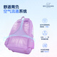 
Beckmann Norwegian primary school students with large spine protection capacity high-value school bags for grades 1-3 boys and girls first and third grade children's backpacks