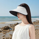 Yalu sun hat women's summer anti-UV large brim face-covering sun hat showing face small hollow top sun hat