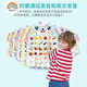 彩虹房子拼音有声挂图儿童认知早教发声儿童语音宝宝看图识字墙贴QD 1张有声【认识人物】