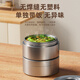 
Enermei (nRMEi) insulation lunch box 24 hours ultra-long insulation 316L food grade four-layer rice barrel multi-layer office worker large capacity rice pot